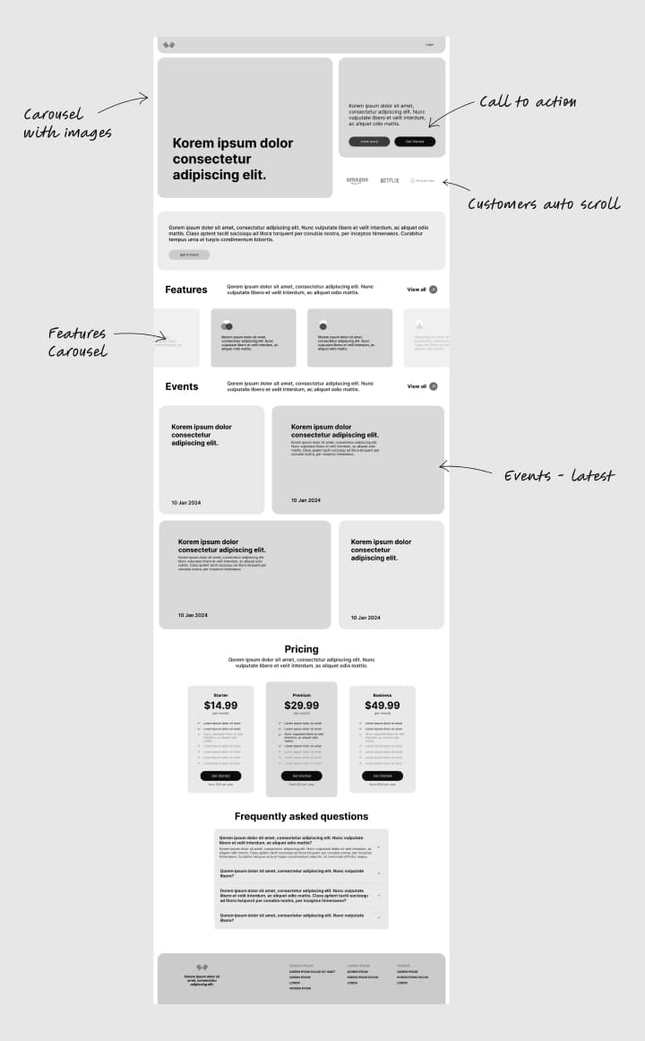 blog post image