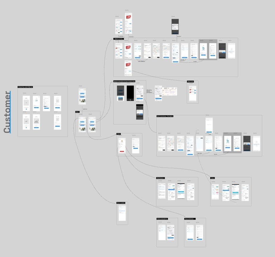 blog post image